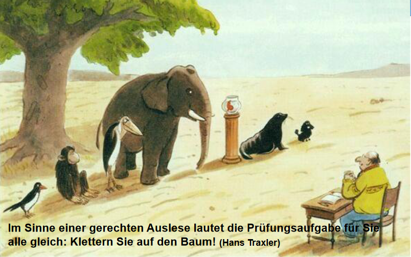 Binnendifferenzierung mit KI – So erreichst du jede Schülerin und jeden Schüler